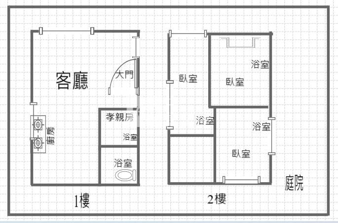 內埔白色系夢幻合法農舍房屋室內格局與周邊環境