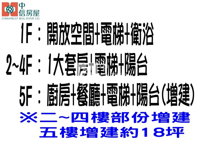 金獅湖商圈翻新電梯透天房屋室內格局與周邊環境