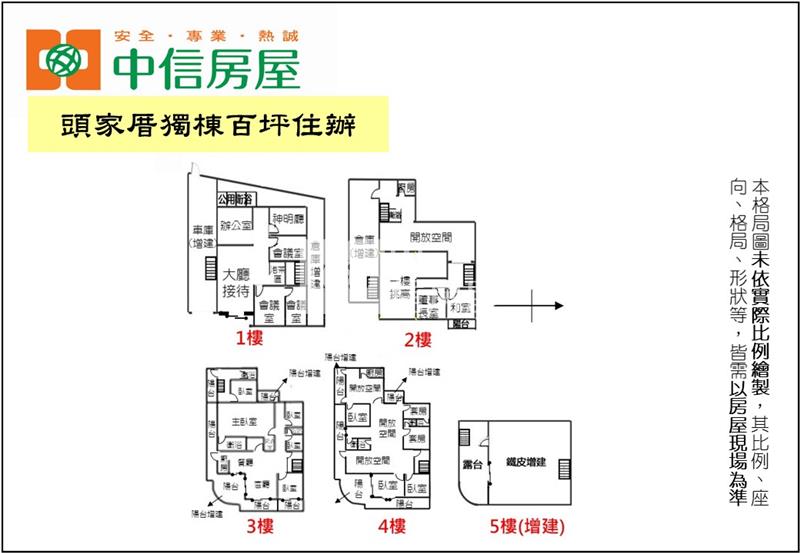 頭家厝獨棟百坪住辦房屋室內格局與周邊環境