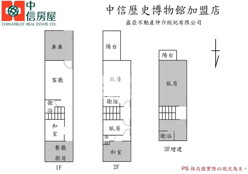 永康活巷朝南孝親RC車墅房屋室內格局與周邊環境