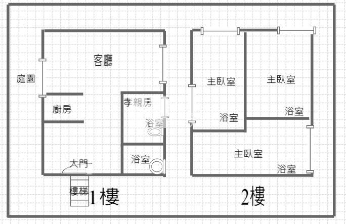 內埔全新合法農舍房屋室內格局與周邊環境