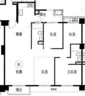 【奔馳】龍安商圈【昭揚湛】 3+1 房車房屋室內格局與周邊環境