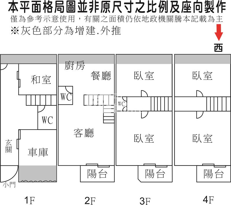 歸仁孝親透天房屋室內格局與周邊環境