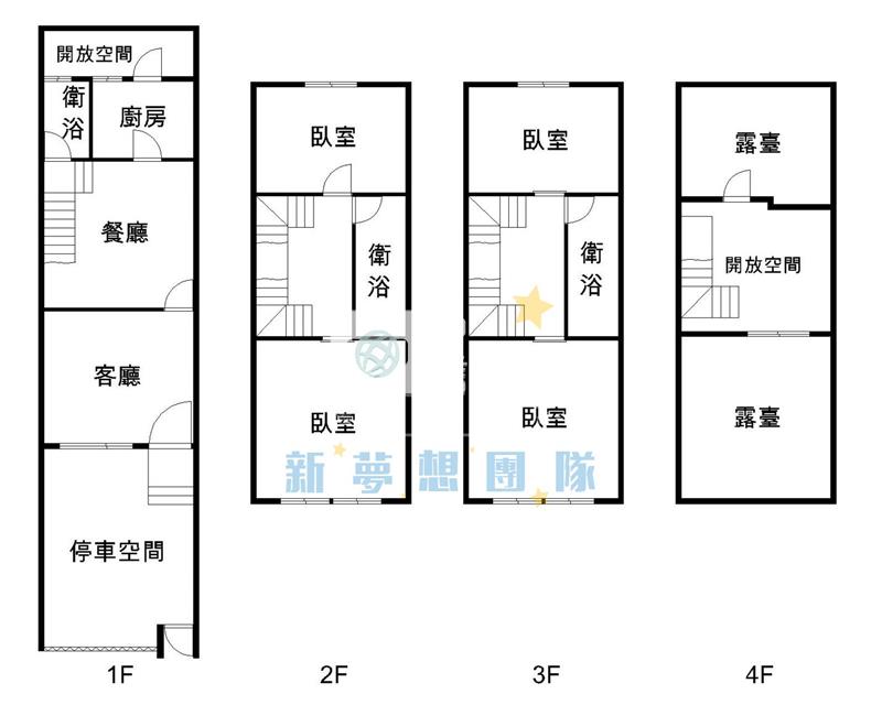 【新夢想】近大溪崎頂黃昏市場美墅房屋室內格局與周邊環境