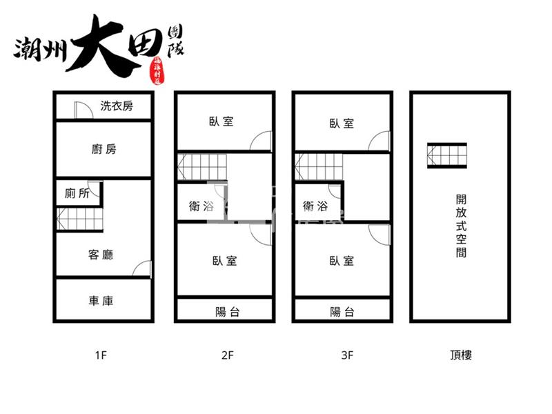 潮州低總價車墅房屋室內格局與周邊環境