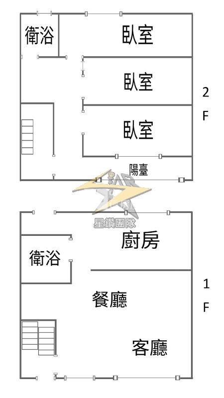 【星鑽】(專任)觀音文化路翻新客製化小資透天房屋室內格局與周邊環境