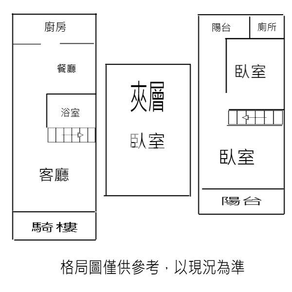 屏東家樂福便宜透天房屋室內格局與周邊環境