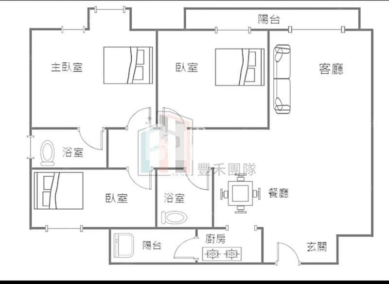 【豐禾】近藝文特區裝潢大三房+車房屋室內格局與周邊環境