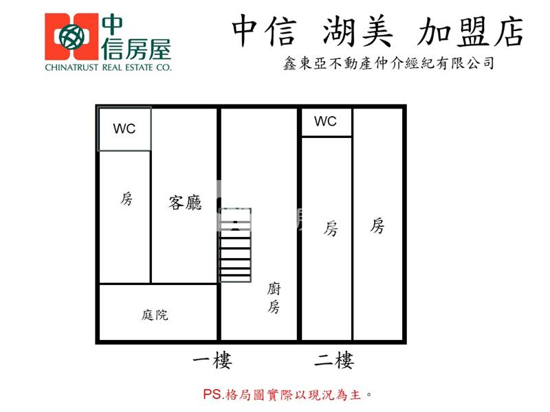 新光三越生活圈透天房屋室內格局與周邊環境