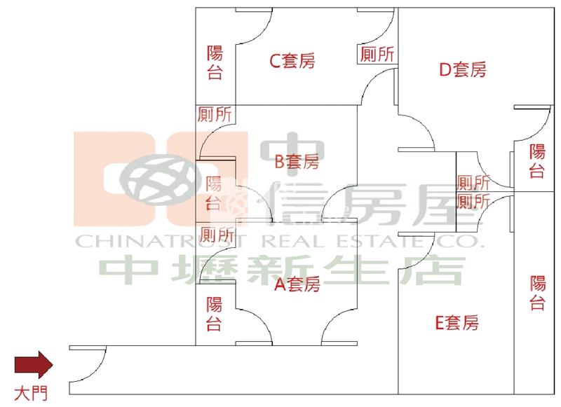 中原5套房(每間都有陽台)房屋室內格局與周邊環境