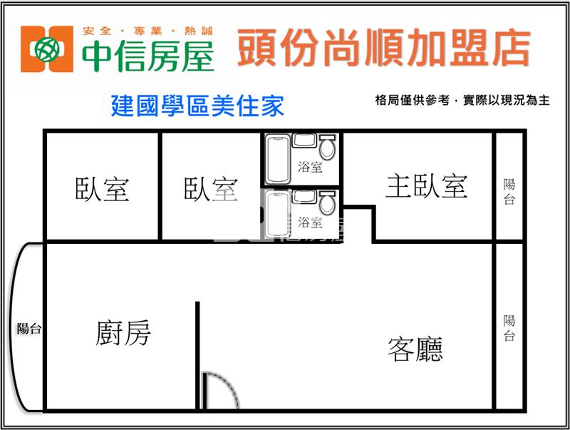 建國學區美住家房屋室內格局與周邊環境