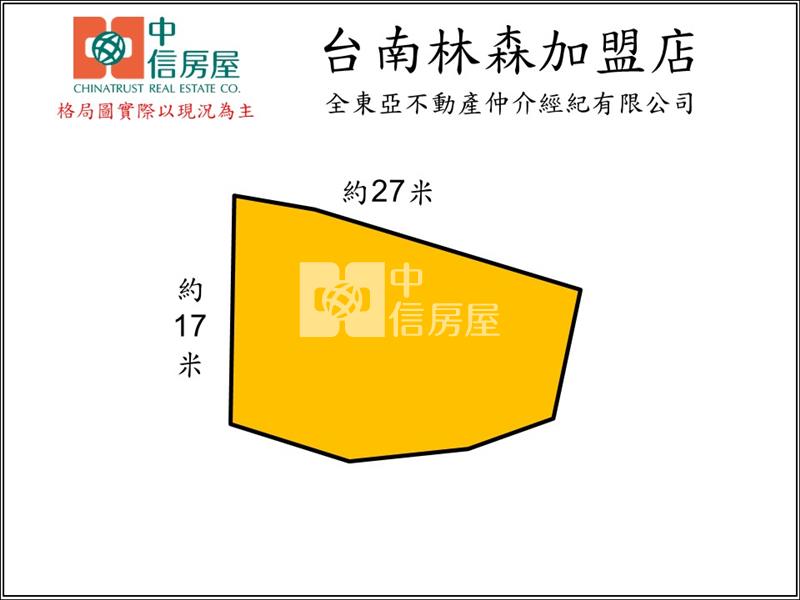 仁德乙種工業用地房屋室內格局與周邊環境