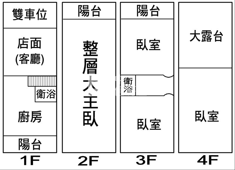 台積電|縣府特區|長庚全新別墅房屋室內格局與周邊環境