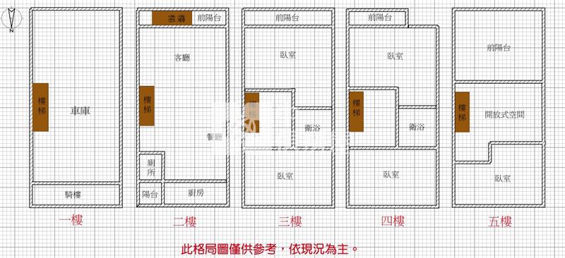 八德國小旁 【書香名門】花園別墅｜一樓獨立車庫｜天然瓦斯｜免管理費房屋室內格局與周邊環境
