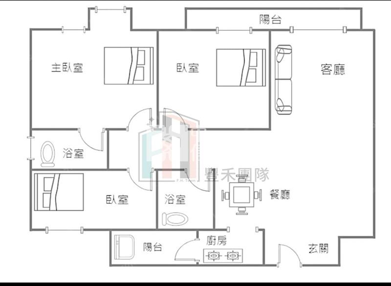 近藝文特區大三房+車位房屋室內格局與周邊環境