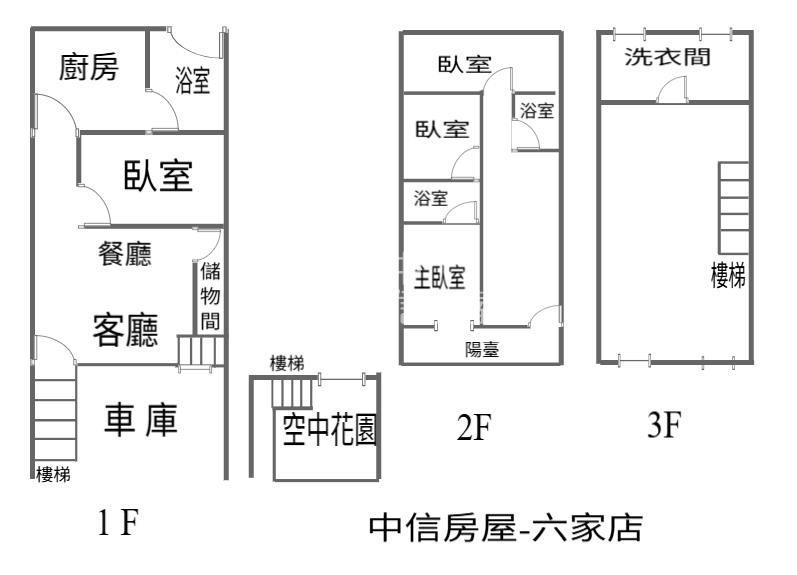 龍科整理全新透天房屋室內格局與周邊環境
