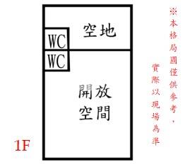 仁德(太乙)工業區商城房屋室內格局與周邊環境