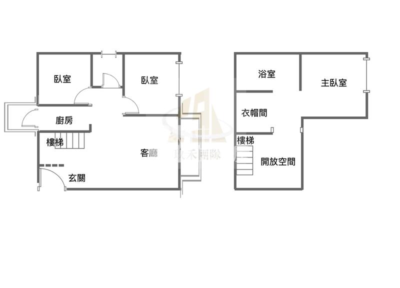 【玖禾】G12尊爵河景捷運樓中樓【豐田大郡】房屋室內格局與周邊環境