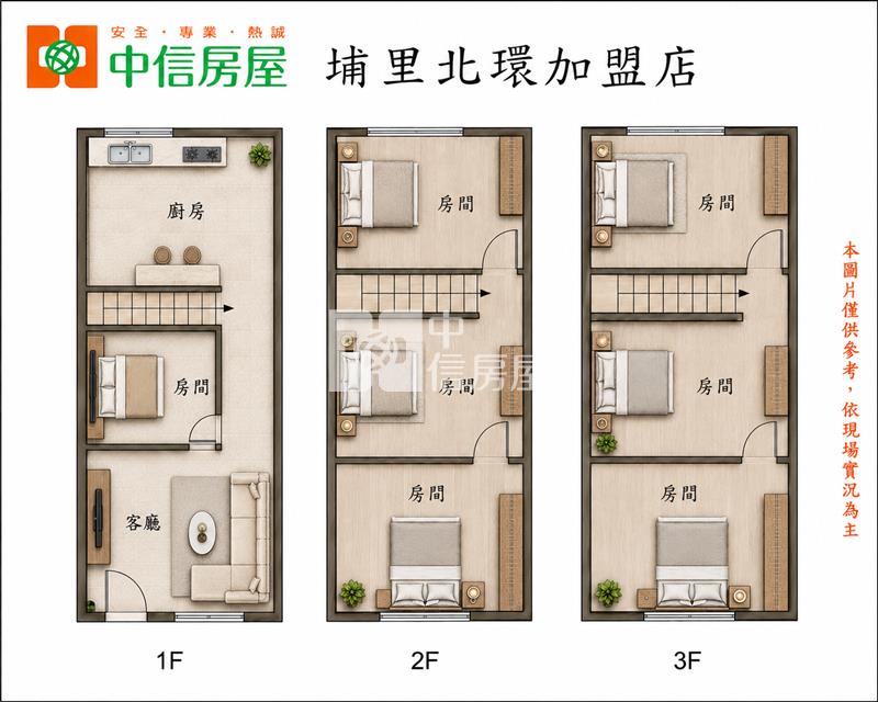 埔榮透天房屋室內格局與周邊環境