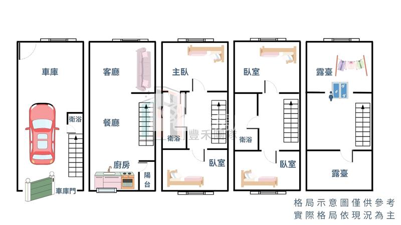 【豐禾】近過嶺商圈社區型美墅房屋室內格局與周邊環境