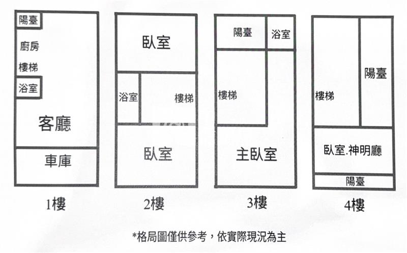 民生社區旁別墅房屋室內格局與周邊環境