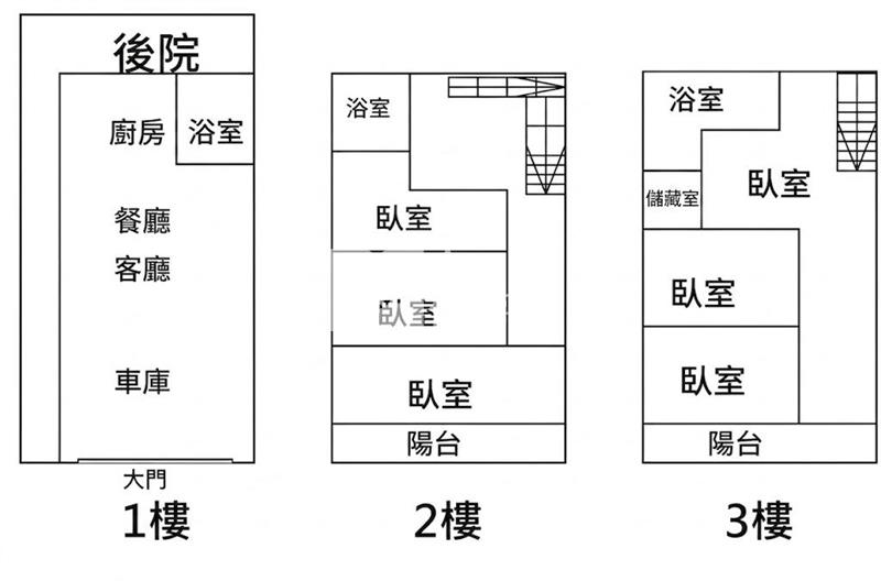 東安國中翻新大地坪透天房屋室內格局與周邊環境