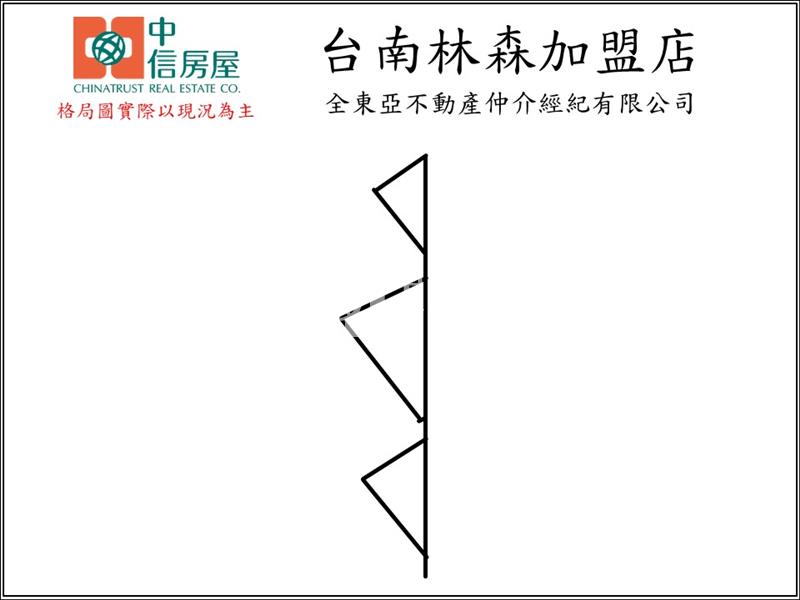 龍王段己重劃金三角裡建地房屋室內格局與周邊環境