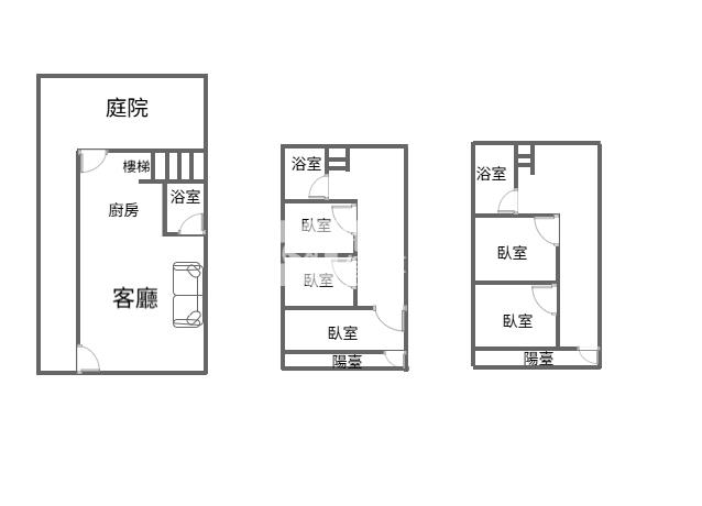 東安國小旁精美透天房屋室內格局與周邊環境