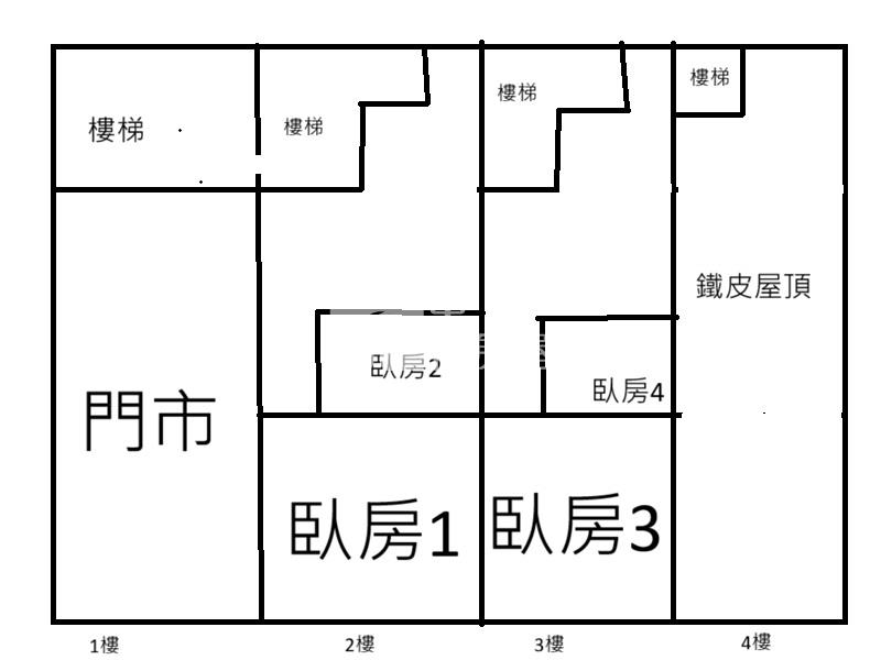 屏東房屋-驛站夜市輕齡金店舖-屋主自建房屋室內格局與周邊環境