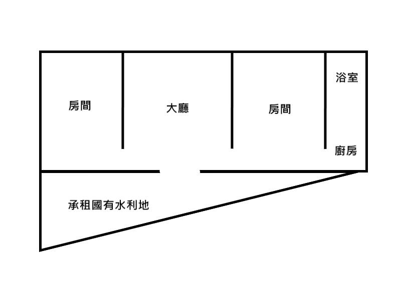 屏東土地-藍皮解憂號,枋寮海與厝房屋室內格局與周邊環境