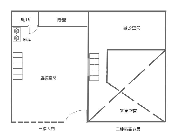 探索21大面寬七米店面挑高房屋室內格局與周邊環境