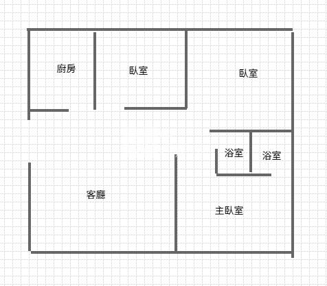 龍南路精緻美三房房屋室內格局與周邊環境