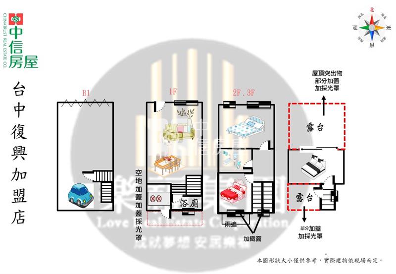 (千松自在)樹義學區5米大面寬雙車併停美墅房屋室內格局與周邊環境