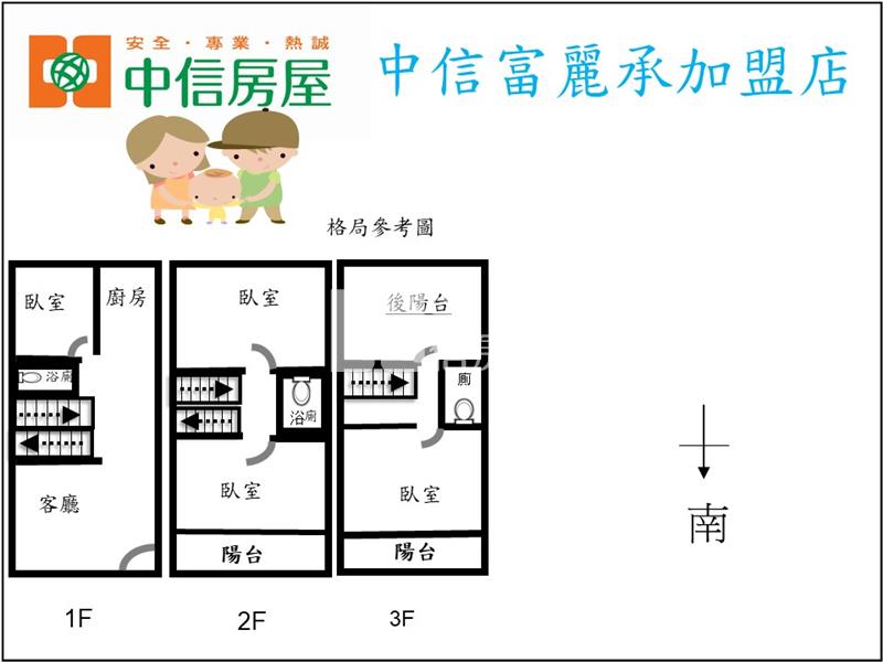 埤頭近合興國小新別墅房屋室內格局與周邊環境