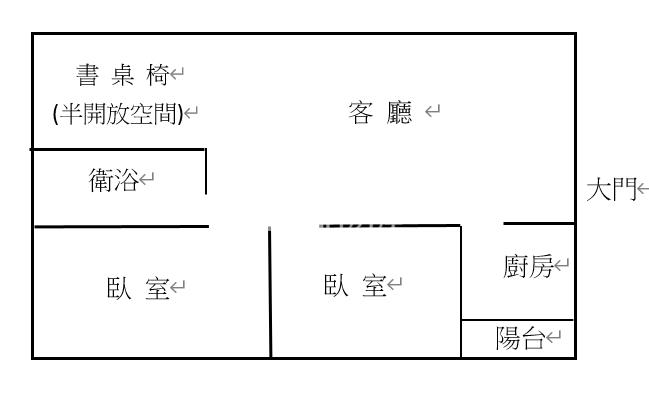 文化翠庭美2房房屋室內格局與周邊環境