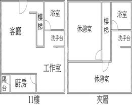 新竹經國車位美廈房屋室內格局與周邊環境