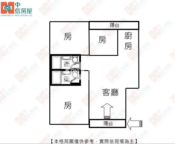 南清大-首購社區3房房屋室內格局與周邊環境