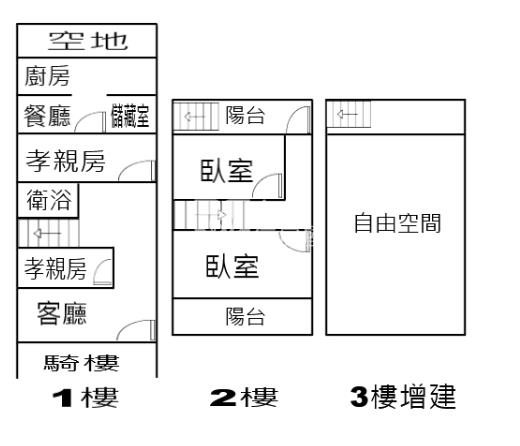 598萬北平路透天房屋室內格局與周邊環境