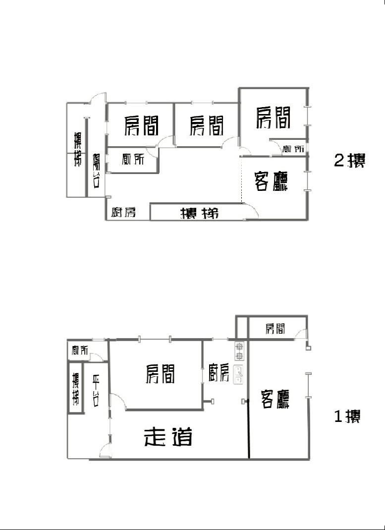正中壢市中心1樓+2樓房屋室內格局與周邊環境