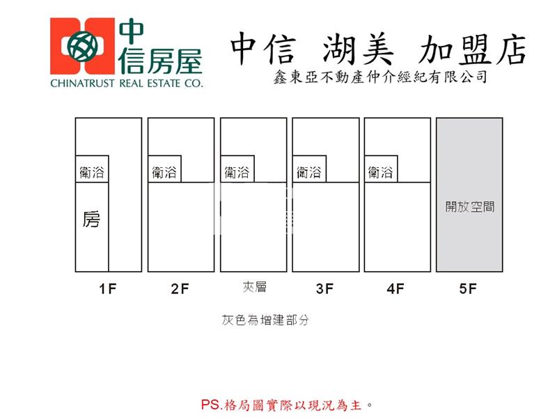 成功路近火車站店住收租透天房屋室內格局與周邊環境