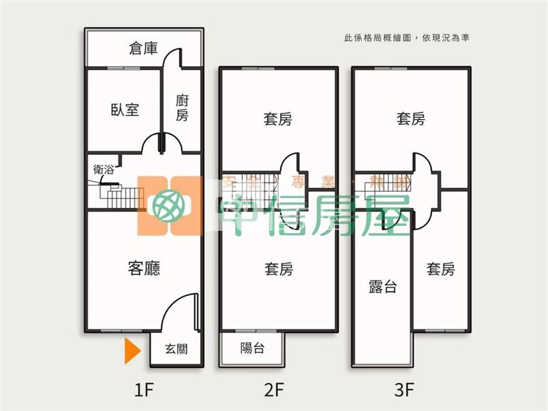 伯玉路 3層透天房屋室內格局與周邊環境
