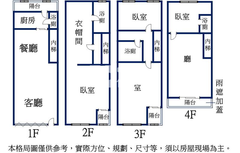 獨家中壢好市多透天房屋室內格局與周邊環境