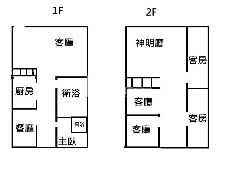 高雄農舍"美濃臻品合法農舍"房屋室內格局與周邊環境