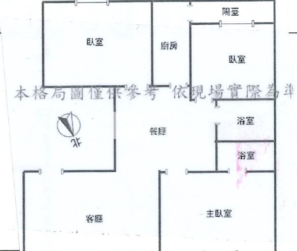 楊梅中悅大利市房屋室內格局與周邊環境