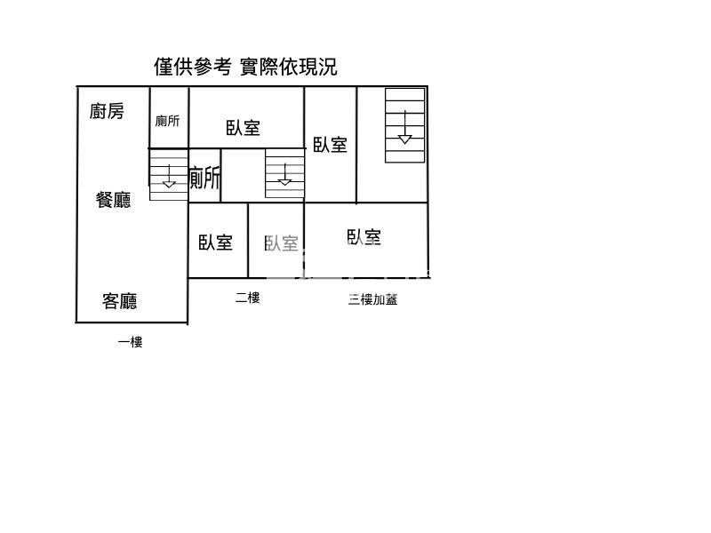 楊梅新江路透天✔️靜巷房屋室內格局與周邊環境
