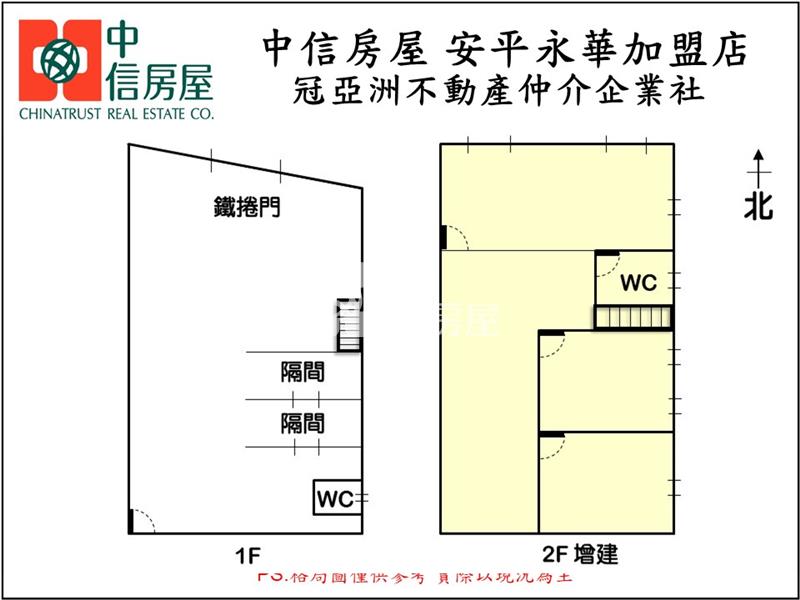 歸仁大面寬買地送厝房屋室內格局與周邊環境