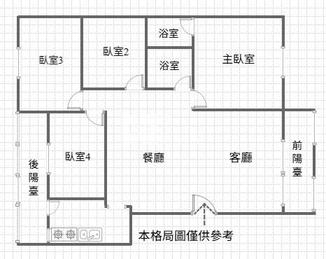 中壢我家電梯4房房屋室內格局與周邊環境