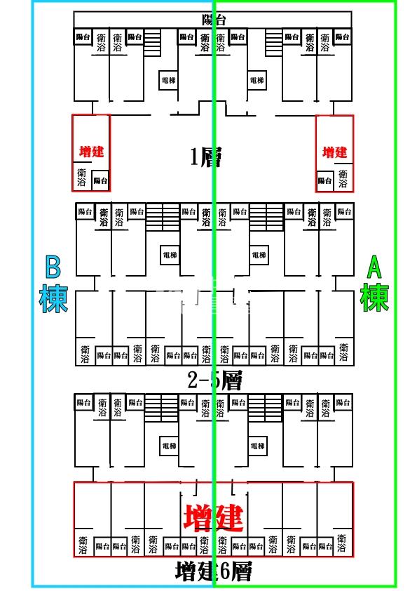 【奔馳】觀音A,B兩棟電梯收租套房房屋室內格局與周邊環境