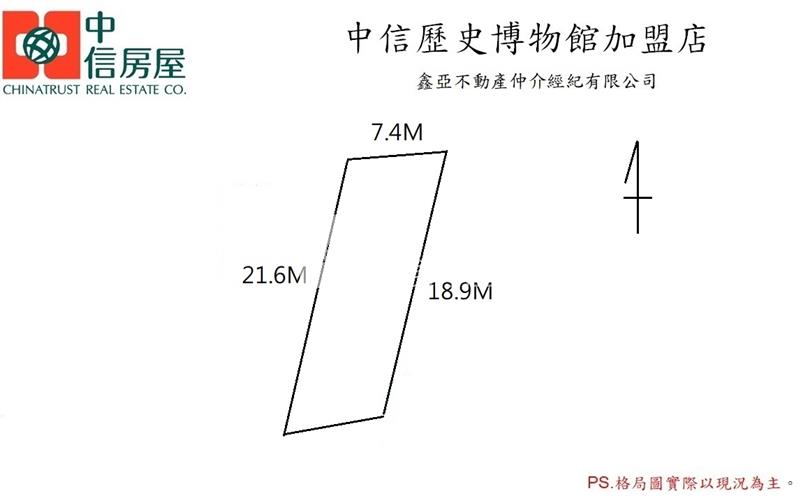 歸仁圓環建地(Ⅰ)房屋室內格局與周邊環境