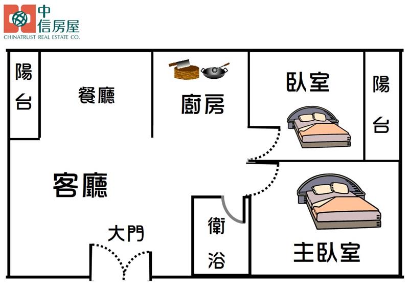 R8亞灣33樓高層收租美2房房屋室內格局與周邊環境